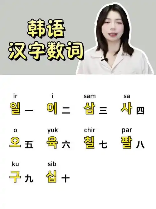韩语日常会话教学
